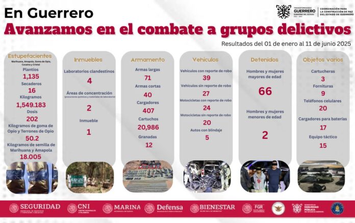 Imagen de WhatsApp 2025-06-13 a las 14.57.59_81f888d2